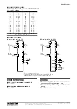 Предварительный просмотр 3 страницы M-system M8BS-16U1 Instruction Manual