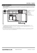 Preview for 3 page of M-system MAKN Quick Start Manual