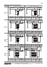 Предварительный просмотр 5 страницы M-system MAL-230x Instruction Manual