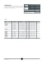 Предварительный просмотр 5 страницы M-system Mastro ADC0004 Instructions For Installation, Use And Maintenance Manual