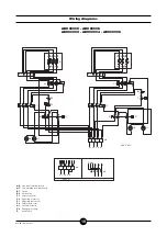 Предварительный просмотр 10 страницы M-system Mastro ADC0004 Instructions For Installation, Use And Maintenance Manual