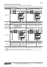 Preview for 4 page of M-system MAT2 Series Instruction Manual