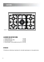 Preview for 6 page of M-system MAXI OVEN PRF 950 IX Instruction For The Use - Installation Advice