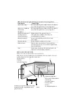 Preview for 9 page of M-system MCM-400 Operating Instructions Manual