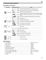 Preview for 29 page of M-system MCM 450 Instructions For Use Manual