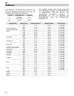 Preview for 44 page of M-system MCM 450 Instructions For Use Manual