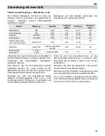 Preview for 49 page of M-system MCM 450 Instructions For Use Manual