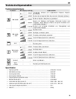 Preview for 57 page of M-system MCM 450 Instructions For Use Manual