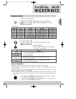 Preview for 11 page of M-system MCM600 Instruction Manual