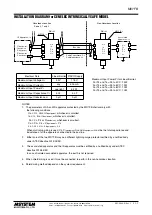 Предварительный просмотр 2 страницы M-system MD7FB Installation Manual