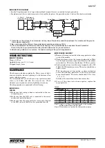 Предварительный просмотр 4 страницы M-system MD7ST Instruction Manual