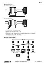 Preview for 3 page of M-system MDCAT 5E Instruction Manual