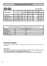 Preview for 120 page of M-system MF-64 Instruction For The Use - Installation Advice