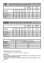 Предварительный просмотр 192 страницы M-system MFCD 95 Series Instructions For The Use