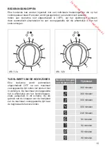 Preview for 15 page of M-system MFCDI 94 Series Instructions For The Use