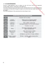 Предварительный просмотр 16 страницы M-system MFCDI 94 Series Instructions For The Use