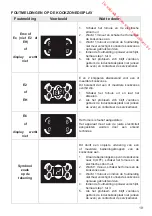 Предварительный просмотр 19 страницы M-system MFCDI 94 Series Instructions For The Use