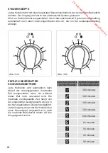 Предварительный просмотр 66 страницы M-system MFCDI 94 Series Instructions For The Use