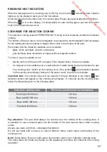 Preview for 167 page of M-system MFCDI 94 Series Instructions For The Use