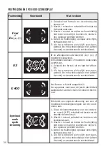 Предварительный просмотр 14 страницы M-system MFI 94 Instructions For The Use