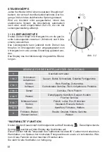 Предварительный просмотр 130 страницы M-system MFI 94 Instructions For The Use