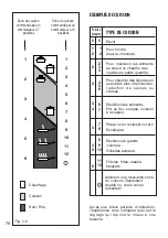 Preview for 78 page of M-system MFK-105 Instruction For The Use - Installation Advice