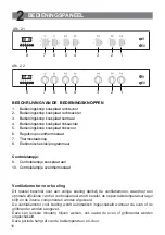 Preview for 10 page of M-system MFNTK 95 Series Instructions For The Use