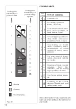 Предварительный просмотр 142 страницы M-system MFNTK 95 Series Instructions For The Use