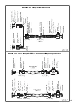 Preview for 49 page of M-system MFT 96 Series Instructions For The Use