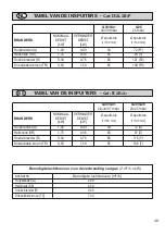 Предварительный просмотр 49 страницы M-system MFTD-106 Series Instructions For Use - Installation Advice