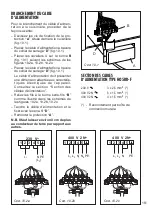 Preview for 151 page of M-system MFTD-106 Series Instructions For Use - Installation Advice