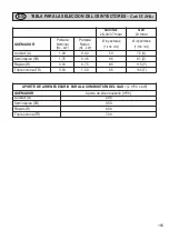 Предварительный просмотр 195 страницы M-system MFTD-106 Series Instructions For Use - Installation Advice