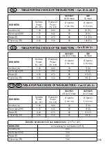 Предварительный просмотр 245 страницы M-system MFTD-106 Series Instructions For Use - Installation Advice