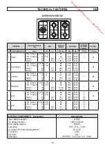 Preview for 104 page of M-system MFTW95IX Instructions And Advice For Installing, Using And Servicing