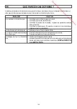 Preview for 47 page of M-system MFTW95IXG60B Instructions And Advice For Installing, Using And Servicing