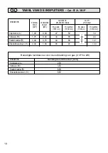 Preview for 18 page of M-system MGK 600 Instruction For The Use - Installation Advice