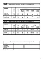 Preview for 75 page of M-system MGK 600 Instruction For The Use - Installation Advice