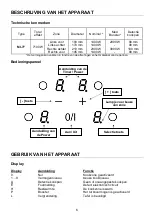 Предварительный просмотр 6 страницы M-system MI-77 Operating Instructions Manual