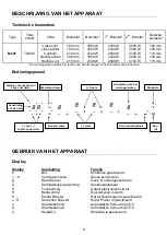 Preview for 6 page of M-system MI-91 Operating Instructions Manual