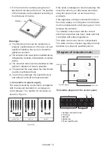 Предварительный просмотр 4 страницы M-system MI600 Instruction Manual