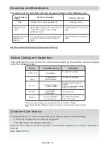 Preview for 8 page of M-system MI600 Instruction Manual