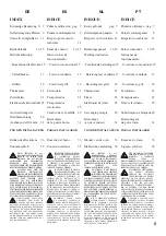 Preview for 5 page of M-system MIO-631 Installation - Use - Maintenance