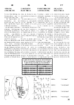 Preview for 35 page of M-system MIO-631 Installation - Use - Maintenance