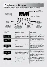 Preview for 19 page of M-system MIO670 Instructions For The Use