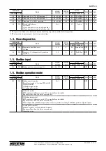 Preview for 10 page of M-system MRP10 Instruction Manual