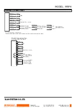 Предварительный просмотр 4 страницы M-system MRP4 Manual