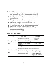 Preview for 18 page of M-system MSK-650 Operating Instructions Manual