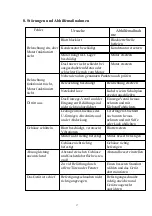 Preview for 57 page of M-system MSK-650 Operating Instructions Manual