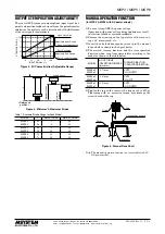 Preview for 4 page of M-system MSP4 Instruction Manual