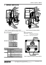 Preview for 3 page of M-system MSP4C Instruction Manual